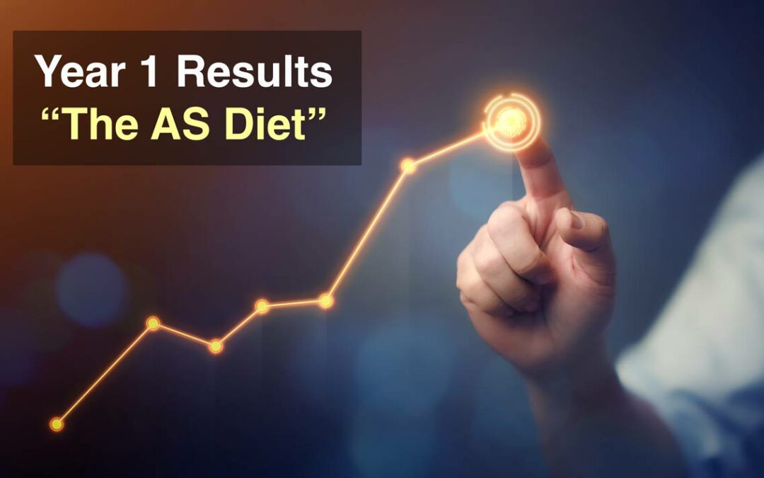 Starch Free Diet for Ankylosing Spondylitis: Year 1 Results
